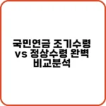 국민연금-조기수령-월별-수령액-비교표