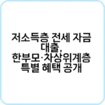소득층 전세 자금 대출 신청 방법과 절차