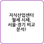 지식산업센터 월세 관련 최신 시세