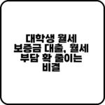 대학생 월세 보증금 대출, 서류 준비 끝내기